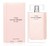 Narciso Rodriguez L’Eau For Her